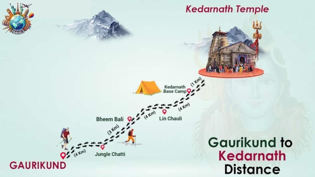Kedarnath Ki Chadhai Map View