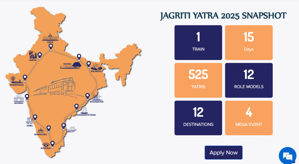Jagriti yatra 2025