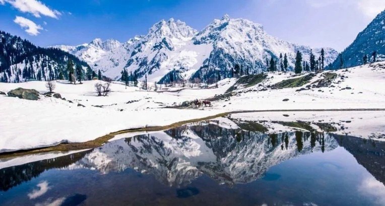 Kashmir Me Ghumne Ki Jagah